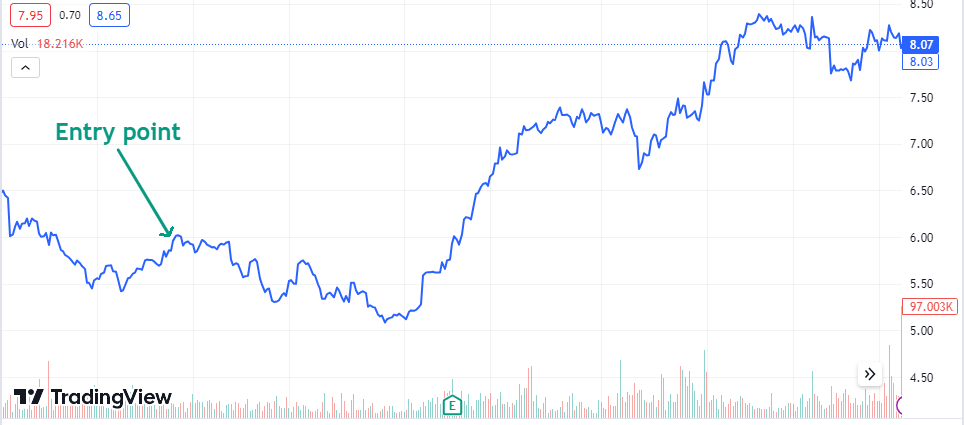 A promising value pick from the healthcare supplier industry